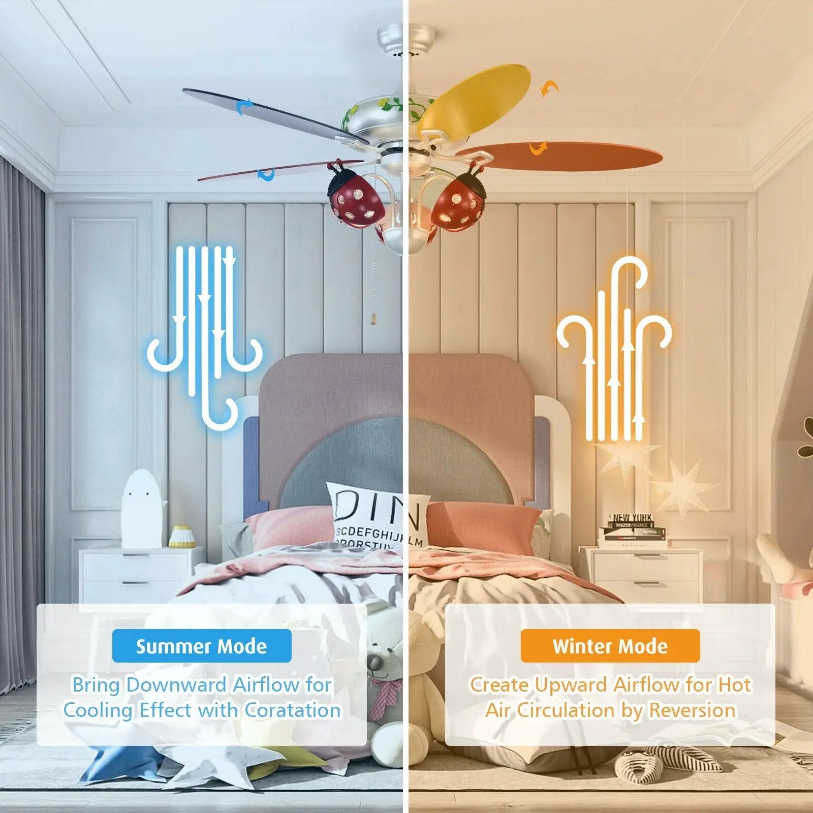 52 Inch Kids Ceiling Fan with Pull Chain Control by DirectDeals