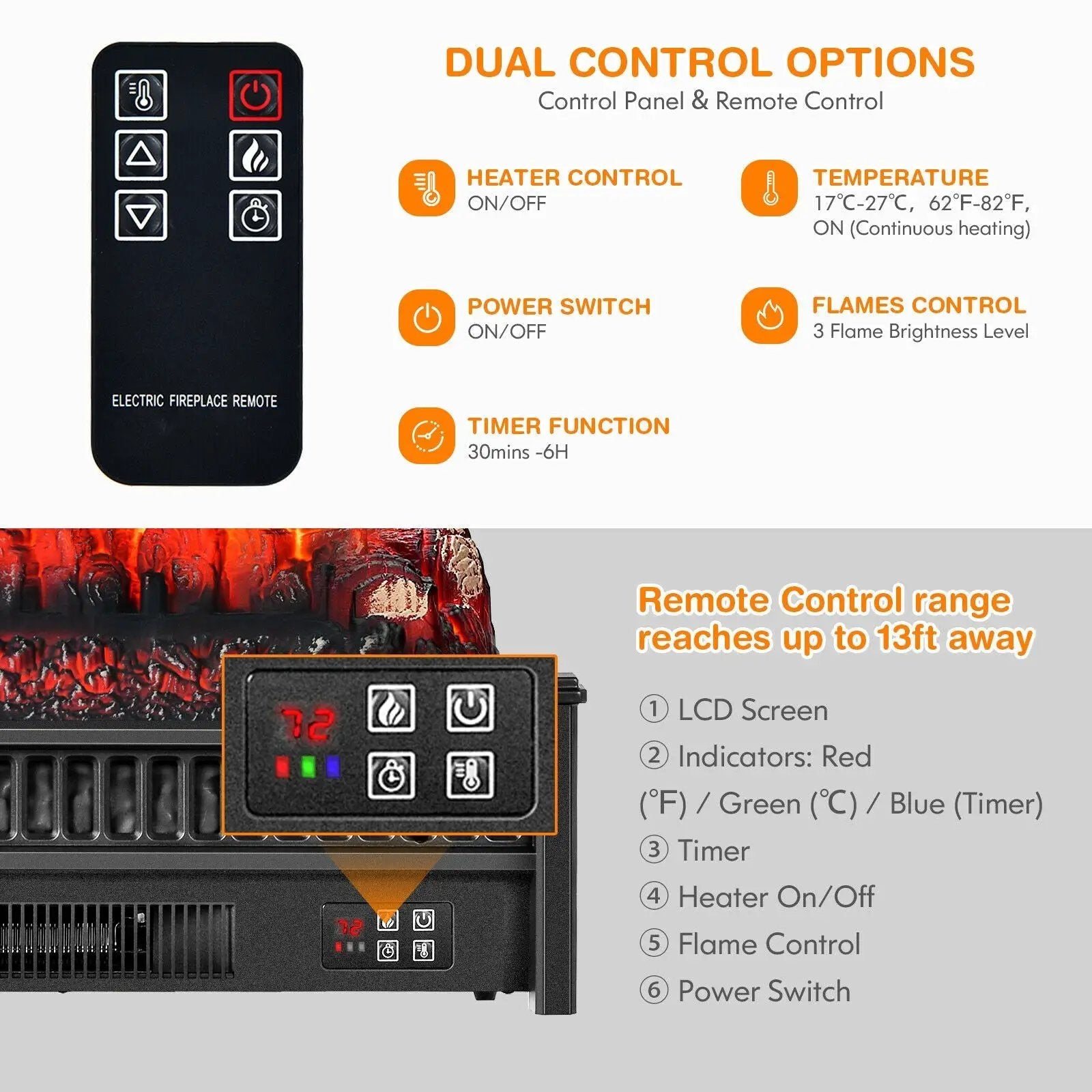 1400W Electric Fireplace Log Heater with Adjustable Flame Brightness-Black by DirectDeals