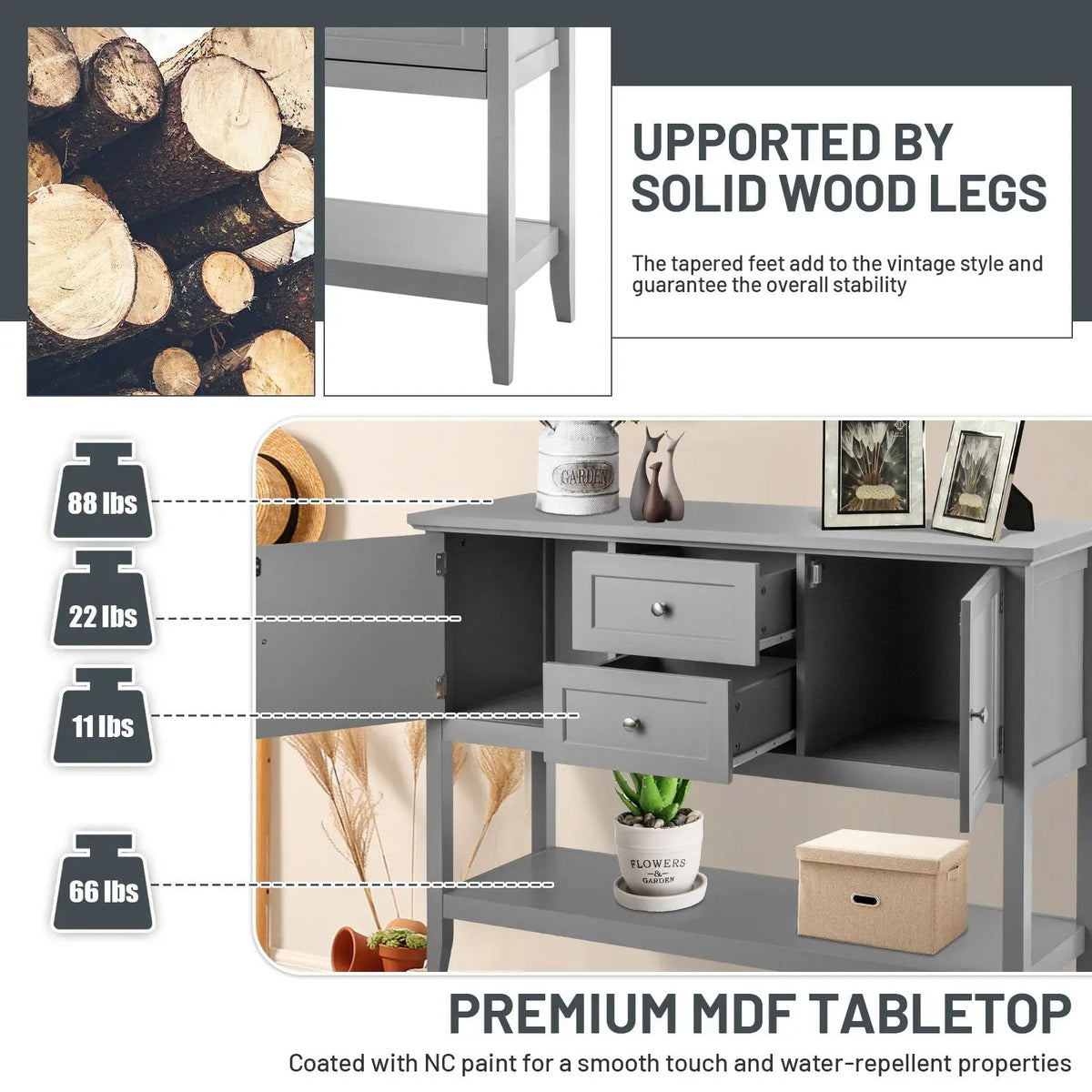 Wooden Sideboard Buffet Console Table with Drawers and Storage by DirectDeals