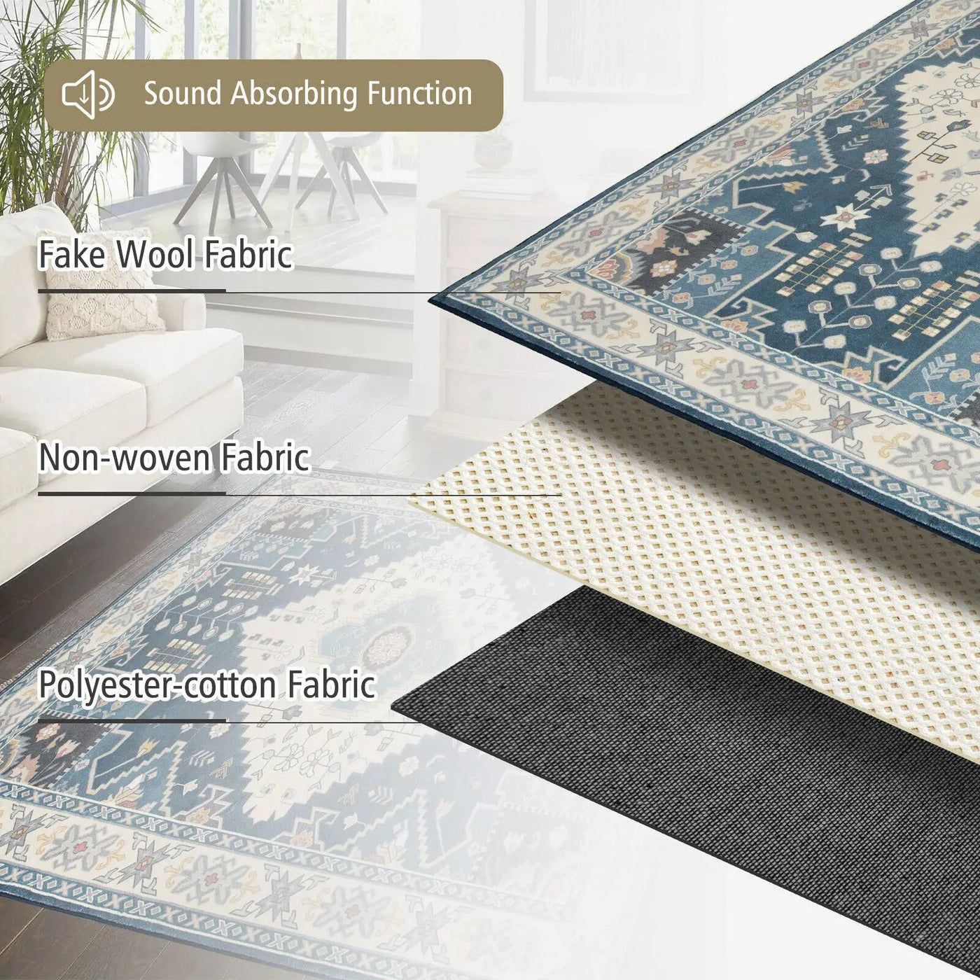 Faux Wool Fabric Area Rugs Doormat by DirectDeals