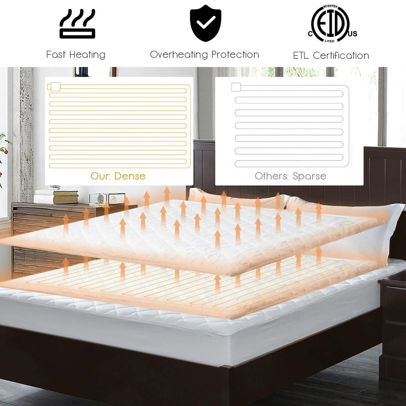 Auto Shut Off Heated Electric Mattress Pad with Dual Controller-Queen Size by DirectDeals