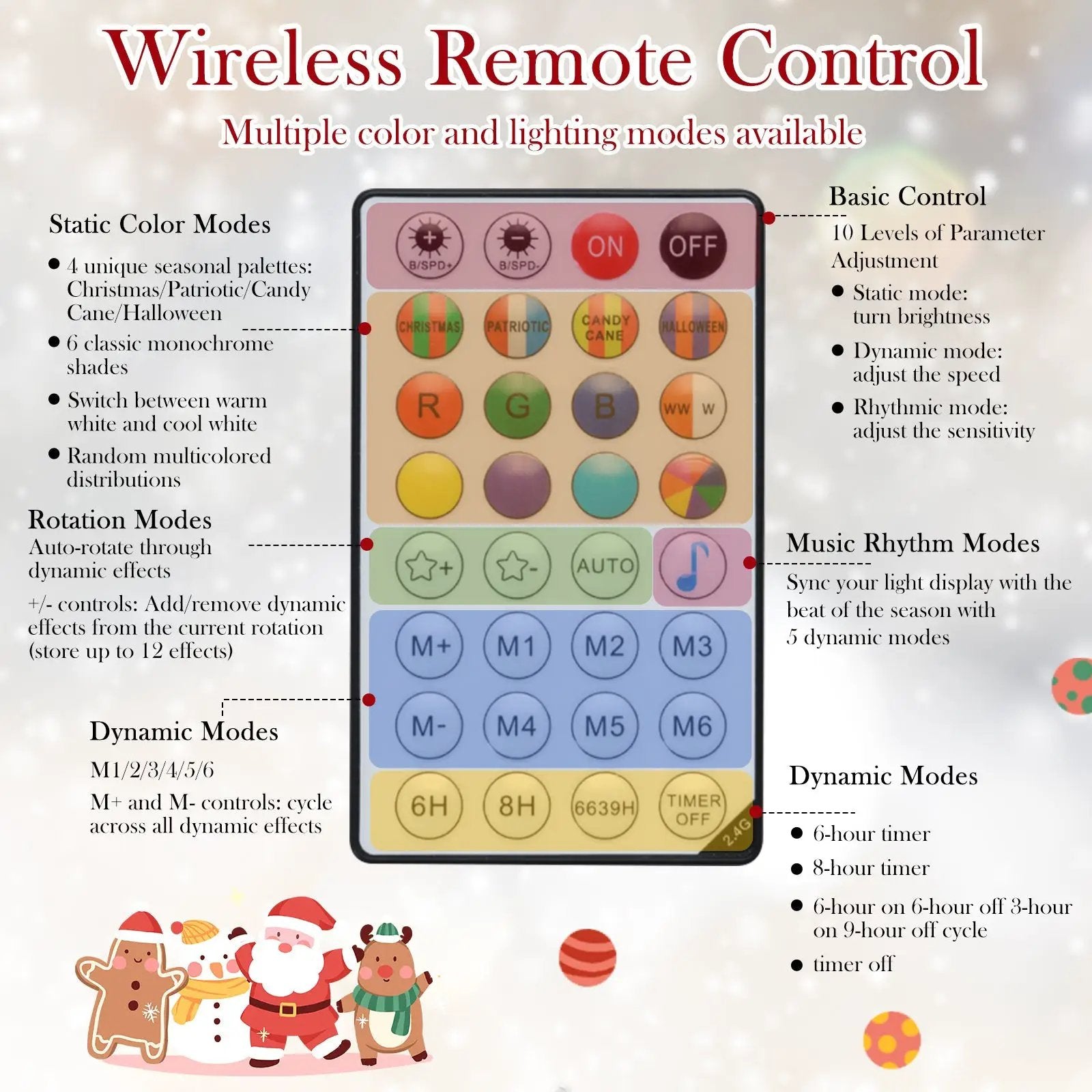 5/6/7/8 FT Artificial Christmas Tree with LED Lights and Remote APP Control by DirectDeals