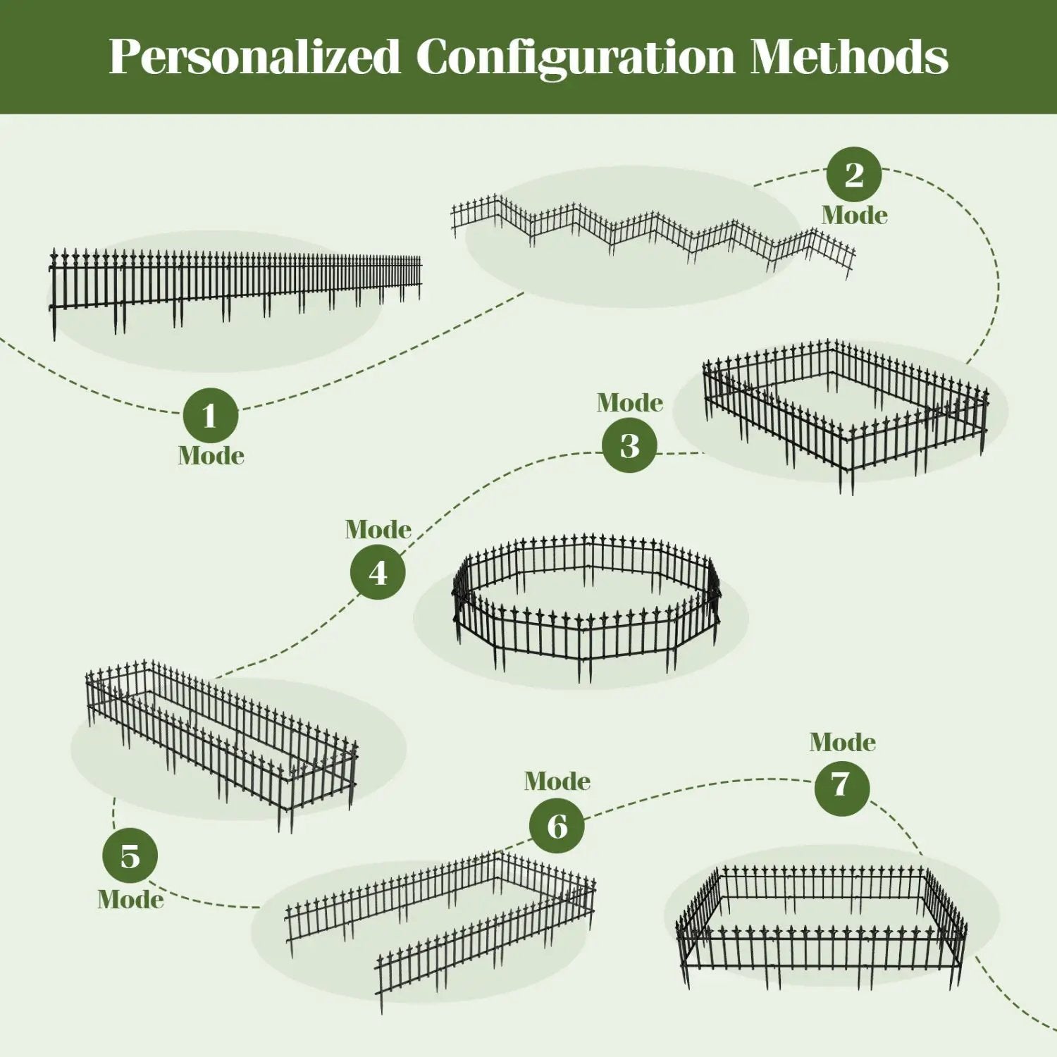 Decorative Metal Garden Fence 5-Pack or 10-Pack No-Dig by DirectDeals
