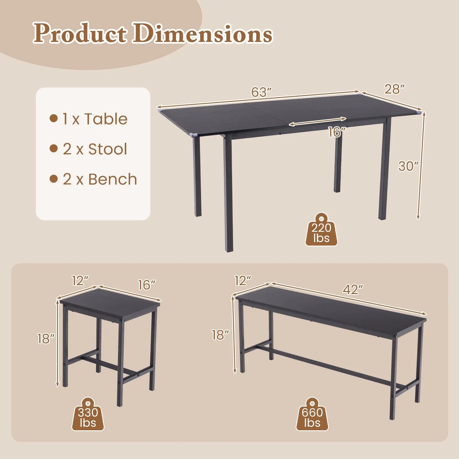 5 Piece Dining Table Set for 4-6 with 2 Benches & 2 Stools for Kitchen Dining Room by DirectDeals