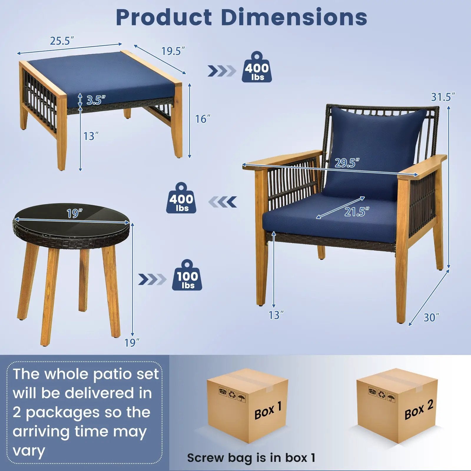 5 Piece Patio Furniture Set with Coffee Table and 2 Ottomans-Navy by DirectDeals