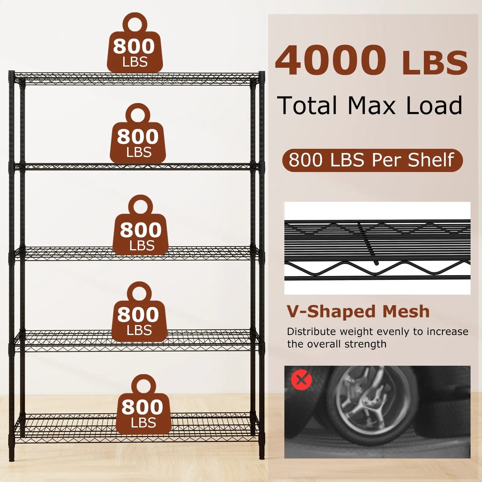 5-Tier Metal Storage Shelving Unit with V-Shaped Wire Rack-Black by DirectDeals
