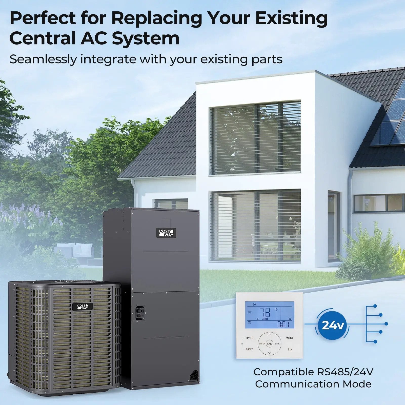 5 Ton 17 SEER2 Central Air Conditioner Heat Pump System with Multi-Position Air Handler Unit by DirectDeals