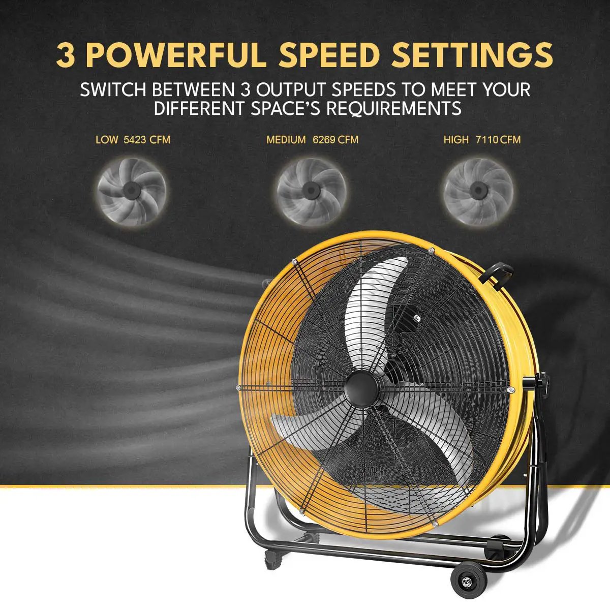 3 Speed Heavy Duty Metal Industrial Drum Fan, Air Circulation - Yellow by HouseOfZazla