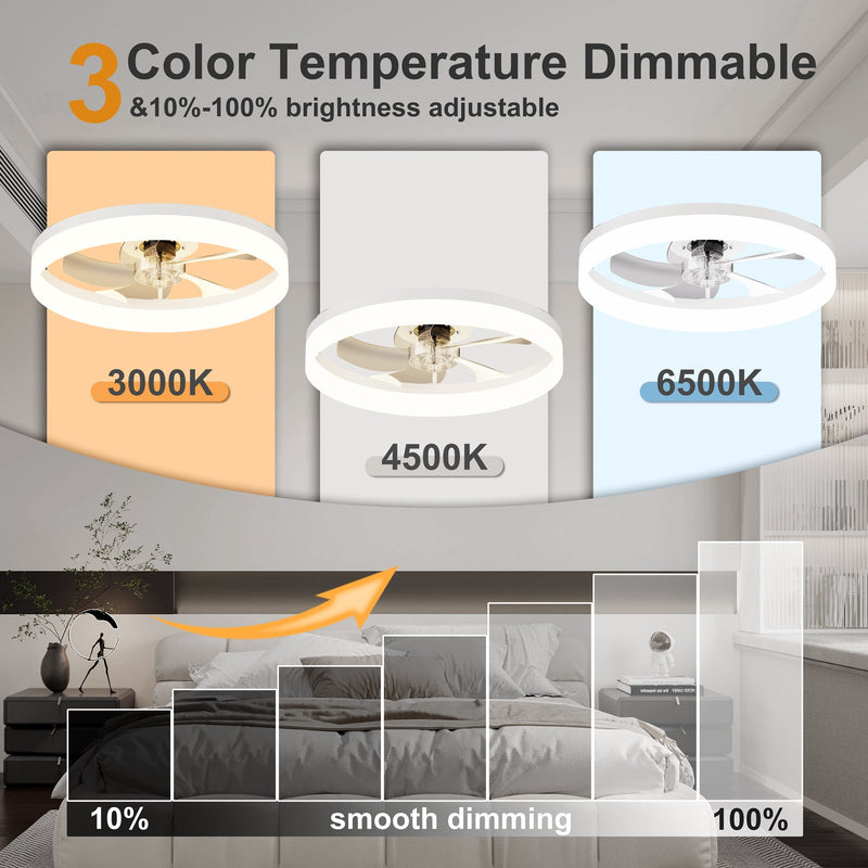 19.7'' LED Ceiling Fan Light with Remote & App Control, 6 Speeds, Dimmable, 3000K-6500K, Flush Mount by HouseOfZazla