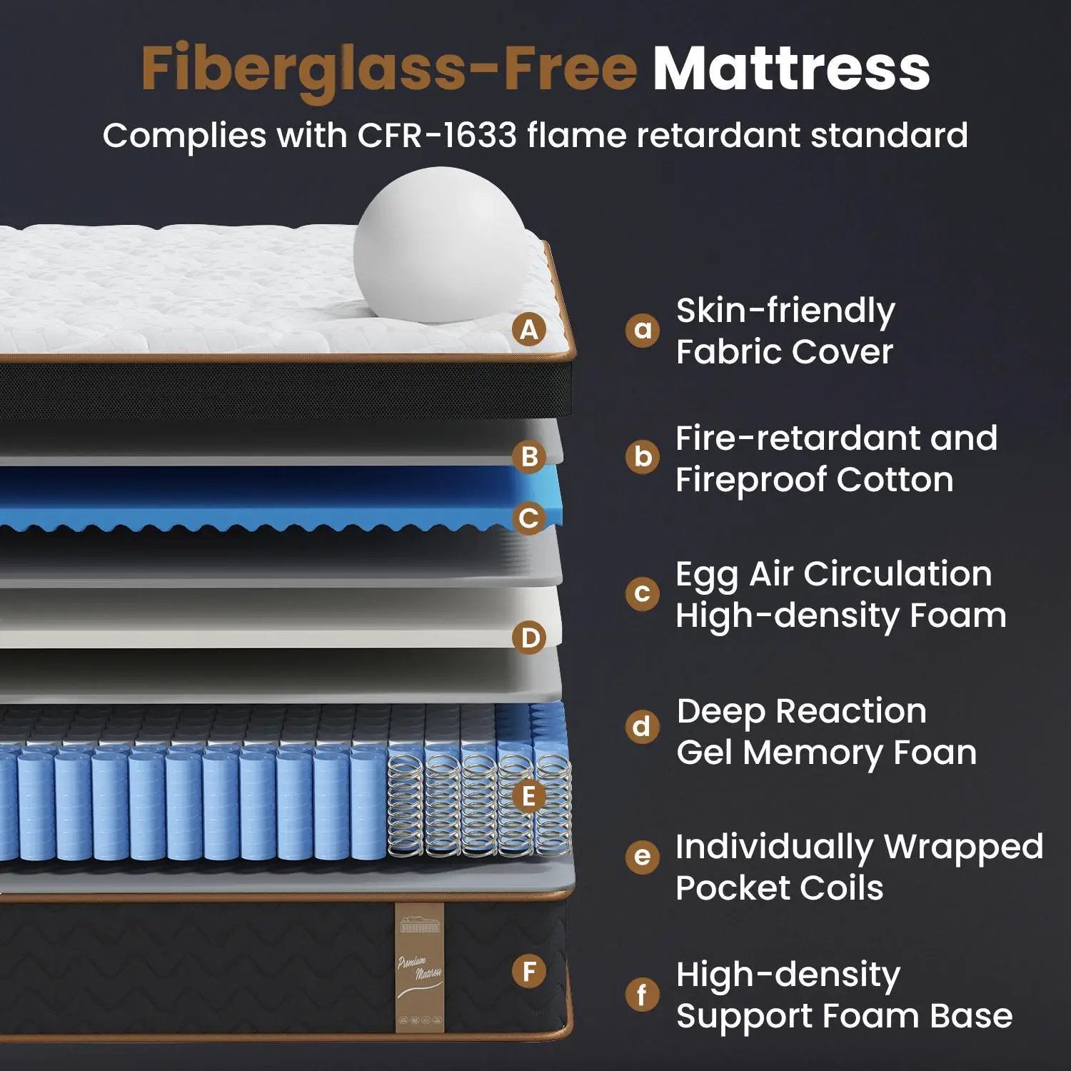 Plush Hybrid Mattresses With Gel Memory Foam, Individual Pocket Spring Motion Isolation Edge Support by Unique Piece Furniture
