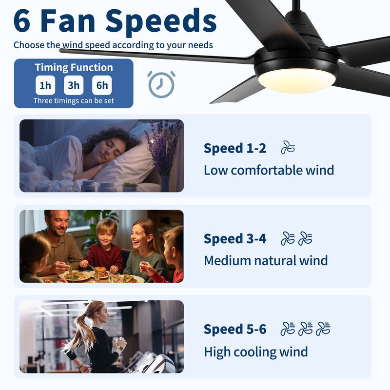 Ceiling Fan With Lights And Remote Control, Reversible DC Motor, 6 Speeds, 3 Cct Dimmable LED, Quiet Timer For Indoor - Black by HouseOfZazla