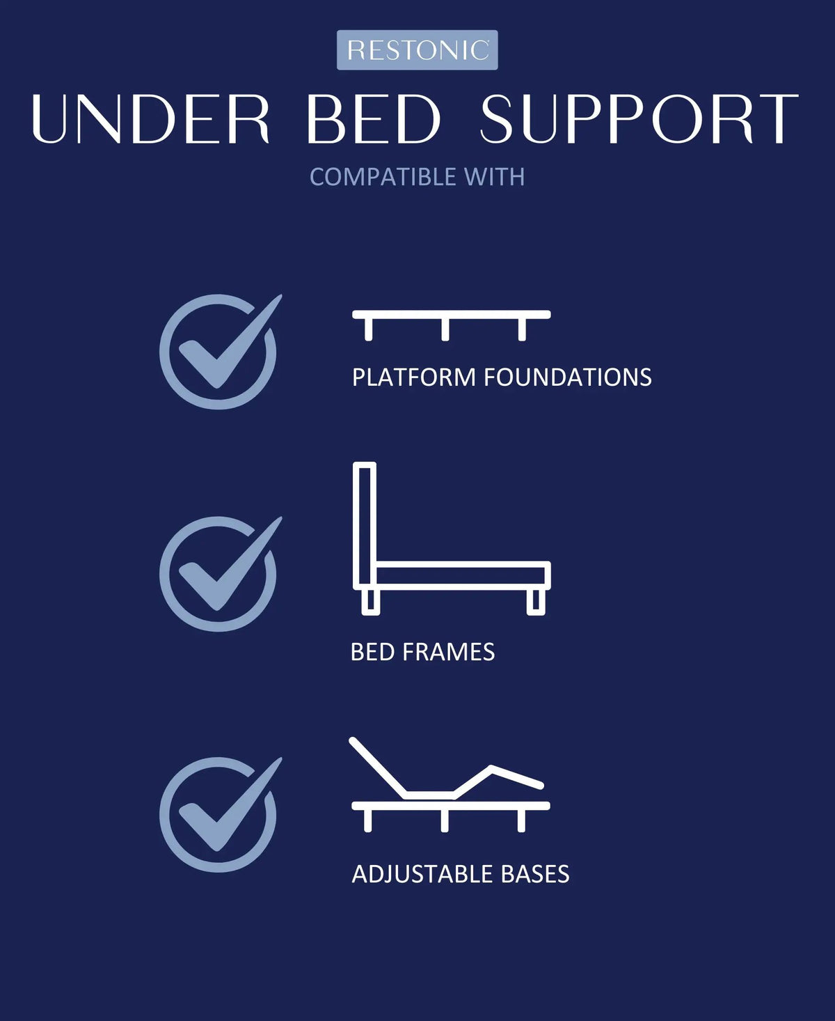 Restonic ComfortCare Hybrid Restful Nights Euro Top Plush Mattress by HouseOfZazla