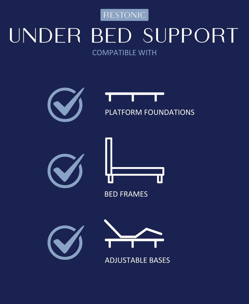Restonic ComfortCare Hybrid Heartland Plush Mattress, Queen by HouseOfZazla