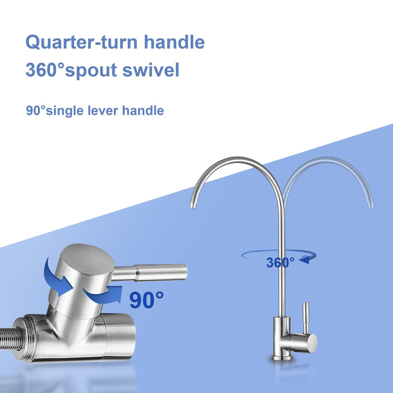 Modern Design, Lead Free Drinking Water Faucet - Brushed Nickel by HouseOfZazla