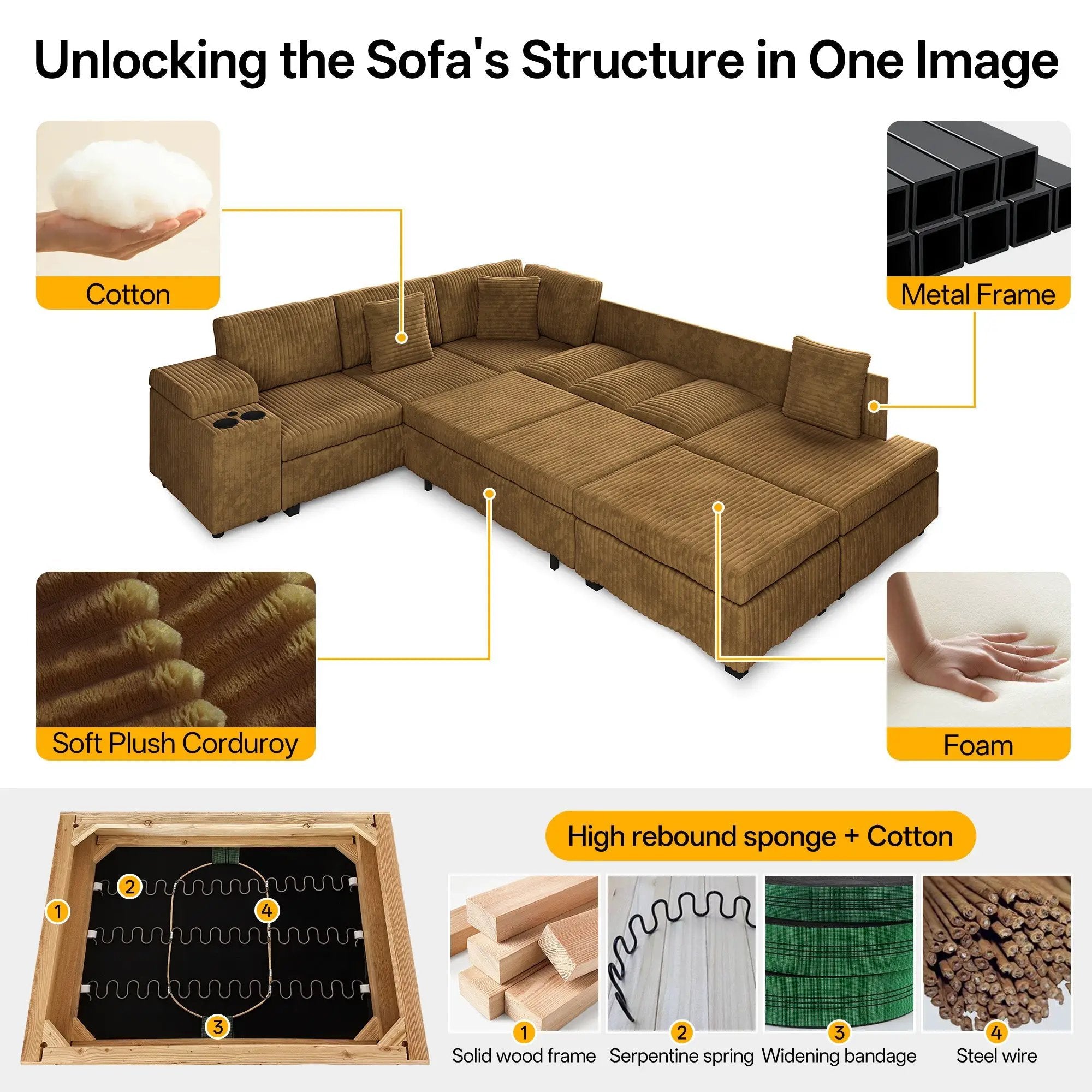 110.2" L-Shaped Sectional Sofa Set with Removable Ottoman in Camel by HouseOfZazla