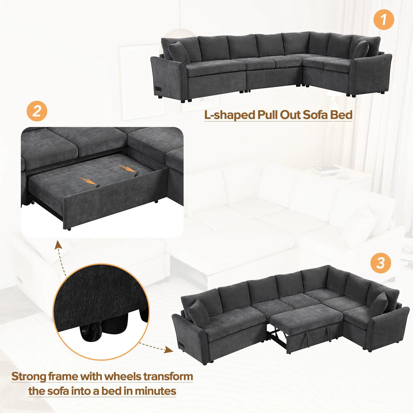 L-Shaped Sofa Convertible Sofa Bed Pull Out Sofa Sleeper With Two Back Pillows, Two USB Ports And Two Power Sockets For Living Room by HouseOfZazla