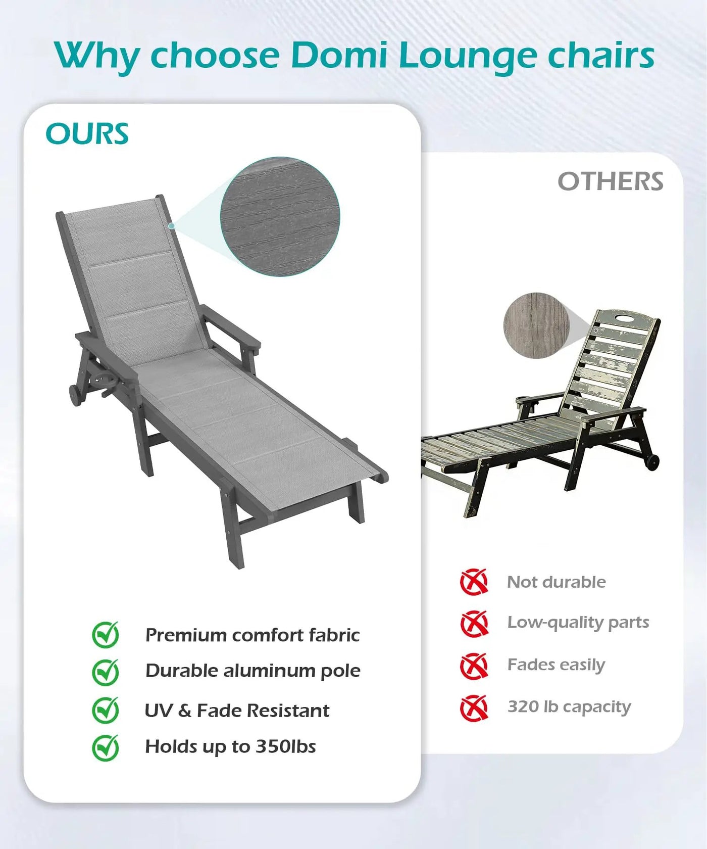Outdoor Pool Lounge Chairs Set of 2 by HouseOfZazla