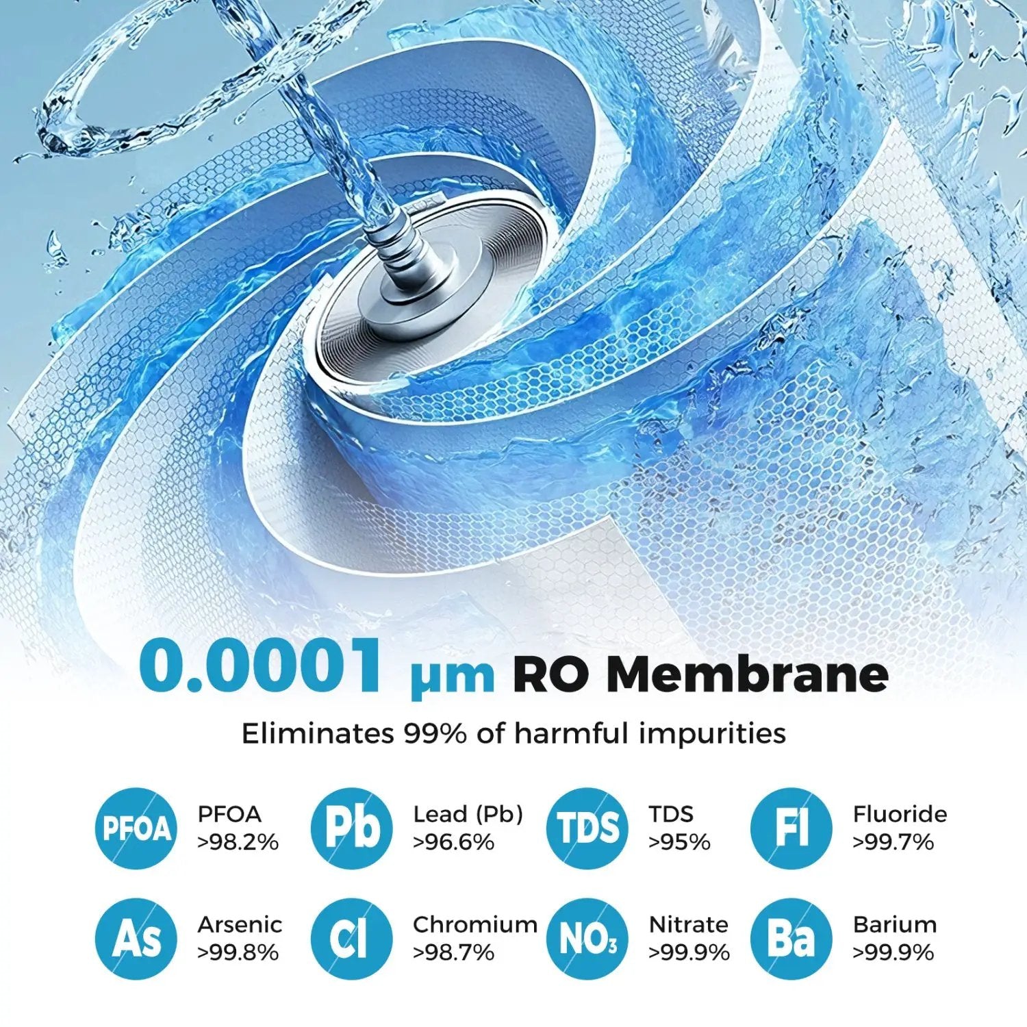 800 GPD AW-RB20 Alkaline PH+ Reverse Osmosis Water Filter by DirectDeals