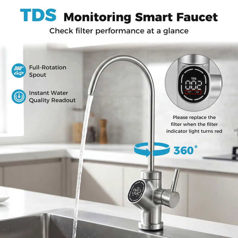 800 GPD AW-RB20 Alkaline PH+ Reverse Osmosis Water Filter by DirectDeals