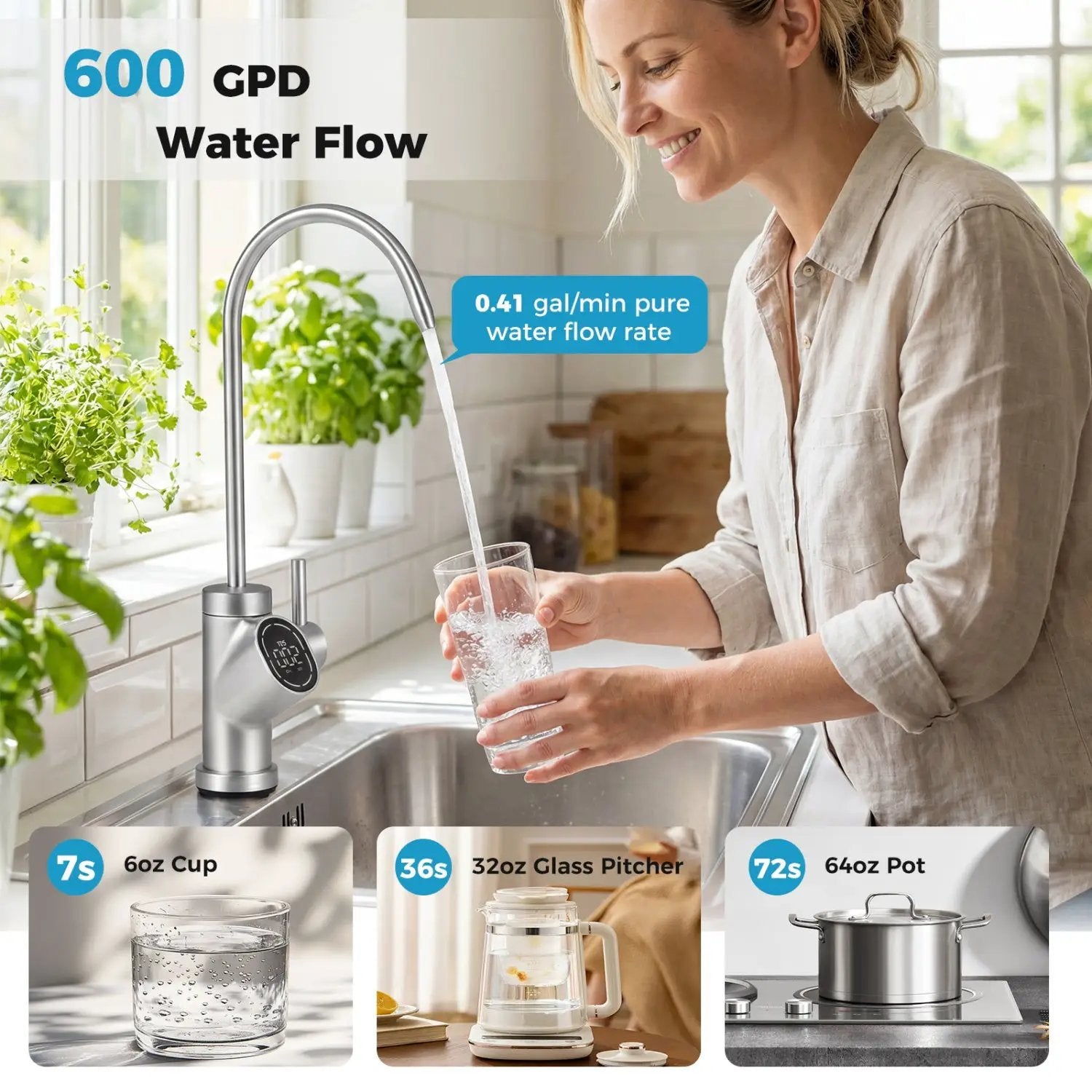 800 GPD AW-RB20 Alkaline PH+ Reverse Osmosis Water Filter by DirectDeals