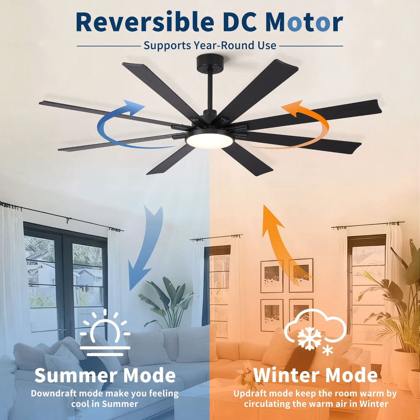 Large Ceiling Fan With Dimmable LED Light 8 Blades Remote Control, Reversible DC Motor by HouseOfZazla