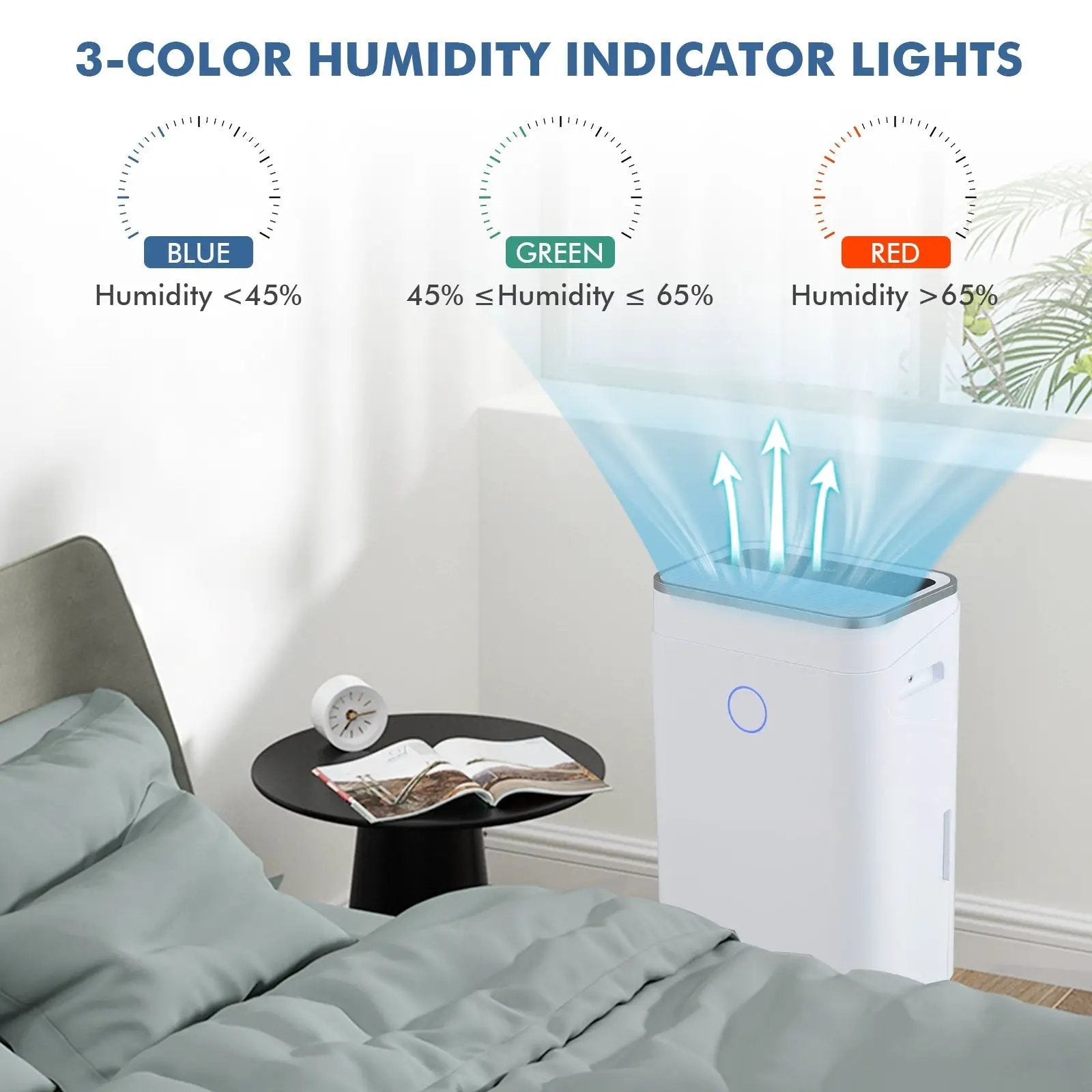 60-Pint Dehumidifier for Home and Basements 4000 Sq. Ft with 3-Color Digital Display-White by DirectDeals