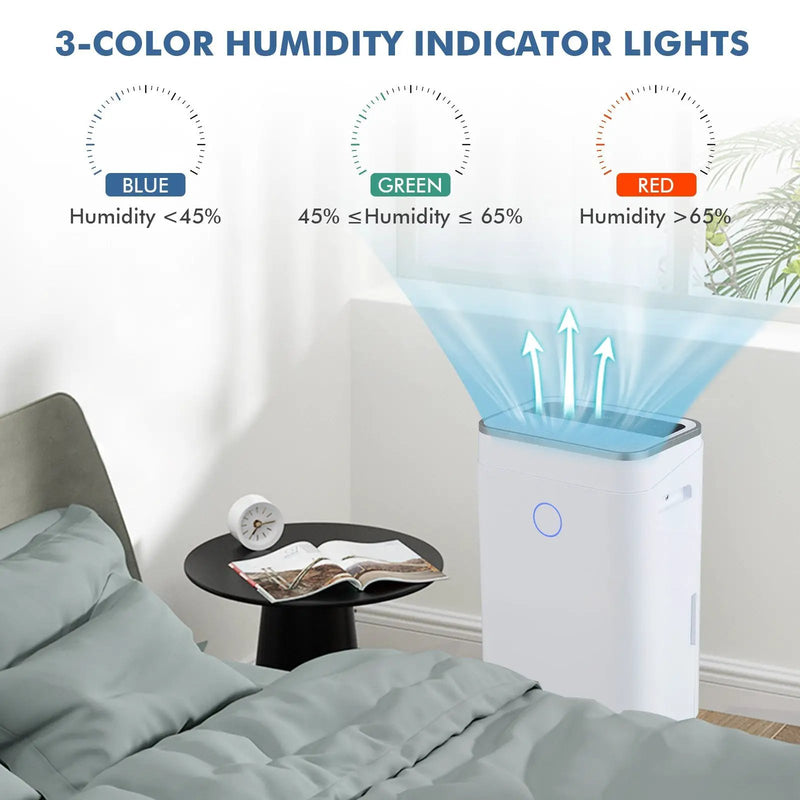 60-Pint Dehumidifier for Home and Basements 4000 Sq. Ft with 3-Color Digital Display-White by DirectDeals