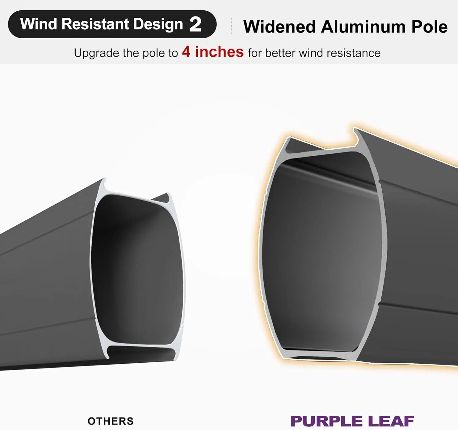 PURPLE LEAF 12' X 12' Patio Umbrella Outdoor Square Umbrella Large Cantilever Windproof Offset for Garden, Deck, Backyard and Pool, Grey by GreenHaven Gardens