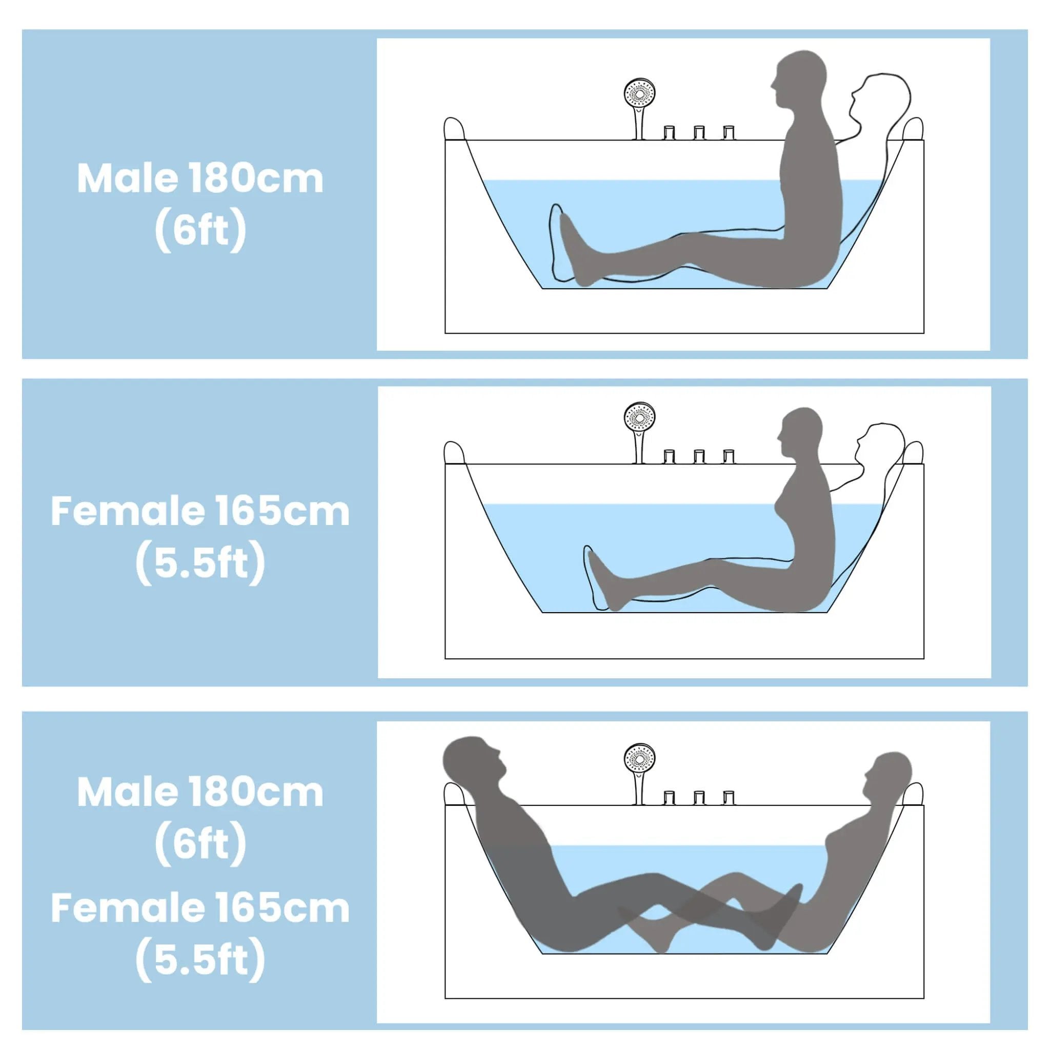 Nuvia 61-Inch 2-Person Acrylic Whirlpool Massage Bathtub With 16 Water Jets And LED Lights (SAK15780) by SAKSBY WHOLESALE
