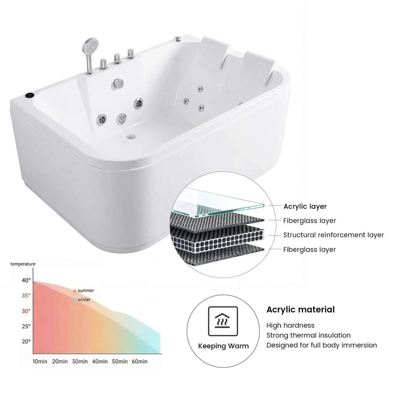 Nuvia 61-Inch 2-Person Acrylic Whirlpool Massage Bathtub With 16 Water Jets And LED Lights (SAK15780) by SAKSBY WHOLESALE