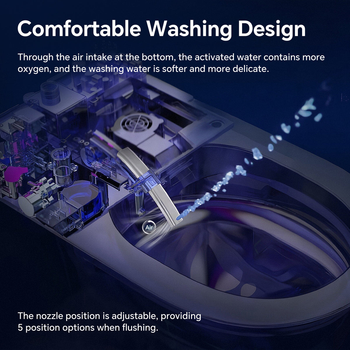 Elongated Smart Toilet with Bidet and Heated Seat, photo 2 of 10