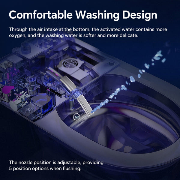 Elongated Smart Toilet with Bidet and Heated Seat, photo 2 of 10