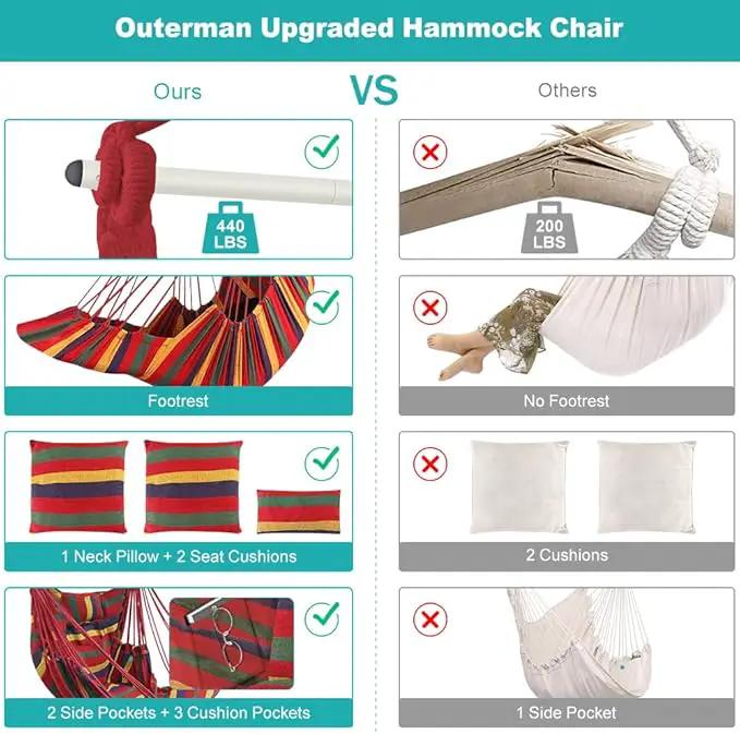 Outerman Hammock Chair, Hanging Chair with 3 Cushions and Foot Rest Support, Sturdy Metal Spreader Bar Max 440 Lbs, Swing Chair for Bedroom, Indoor & Outdoor, Patio, Porch or Tree（Red） by GreenHaven Gardens