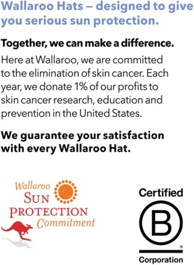 Wallaroo Women’s Victoria Two-Toned Sun Hat – UPF 50+ Sun Protection, Wide Brim, Adjustable, Cotton Lining, Summer Holiday by GreenHaven Gardens