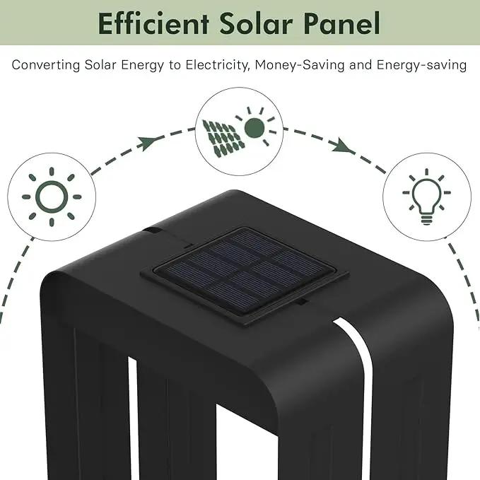 Grand patio Solar Outdoor Power Wall Sconce Shelf Planter, Waterproof Decor LED Wall Light Lamp with Woodgrain for Patio, Porch, Solar Energy, Black(S-Rectangle) by GreenHaven Gardens
