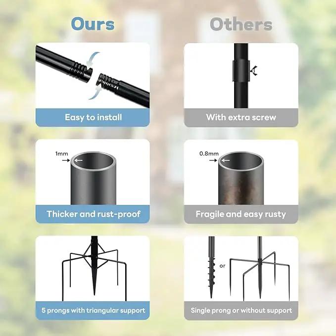 Bird Feeder Pole for Outdoors, 74.5 Inch Tall with 1-Inch Heavy Duty Steel Tube, 18 Inch Squirrel Baffle, 5-Prong Base, Adjustable Feeding Station for Bird feeders for Outdoors birdbath by GreenHaven Gardens