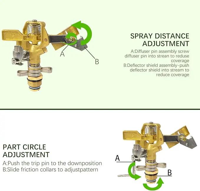 Hourleey 2 Pack Impact Lawn Sprinklers for Yard, Heavy Duty Water Sprinkler Head with Aluminum Alloy Spike Base, Adjustable Pulsating Sprinkler for Large Area Lawn Patio Garden by GreenHaven Gardens