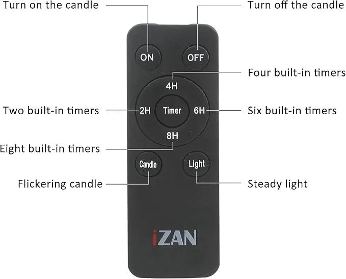 iZAN Set of 6 Outdoor Flameless Battery Operated LED Pillar Candles with Remote Timer Waterproof Flickering Electric Decorative Lights for Christmas Home Wedding Party Festival Decorations 3" x5” by GreenHaven Gardens