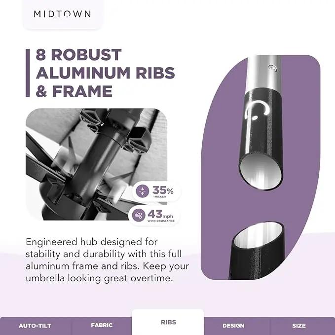 Midtown Umbrellas 10-Year-No-Fade - 9 Ft - UV Proof Seawater Aqua Polyester Fabric - Umbrella Outdoor Patio, Auto-Tilt Aluminum Frame Patio Umbrella for Garden, Pool & Deck - Black Pole by GreenHaven Gardens