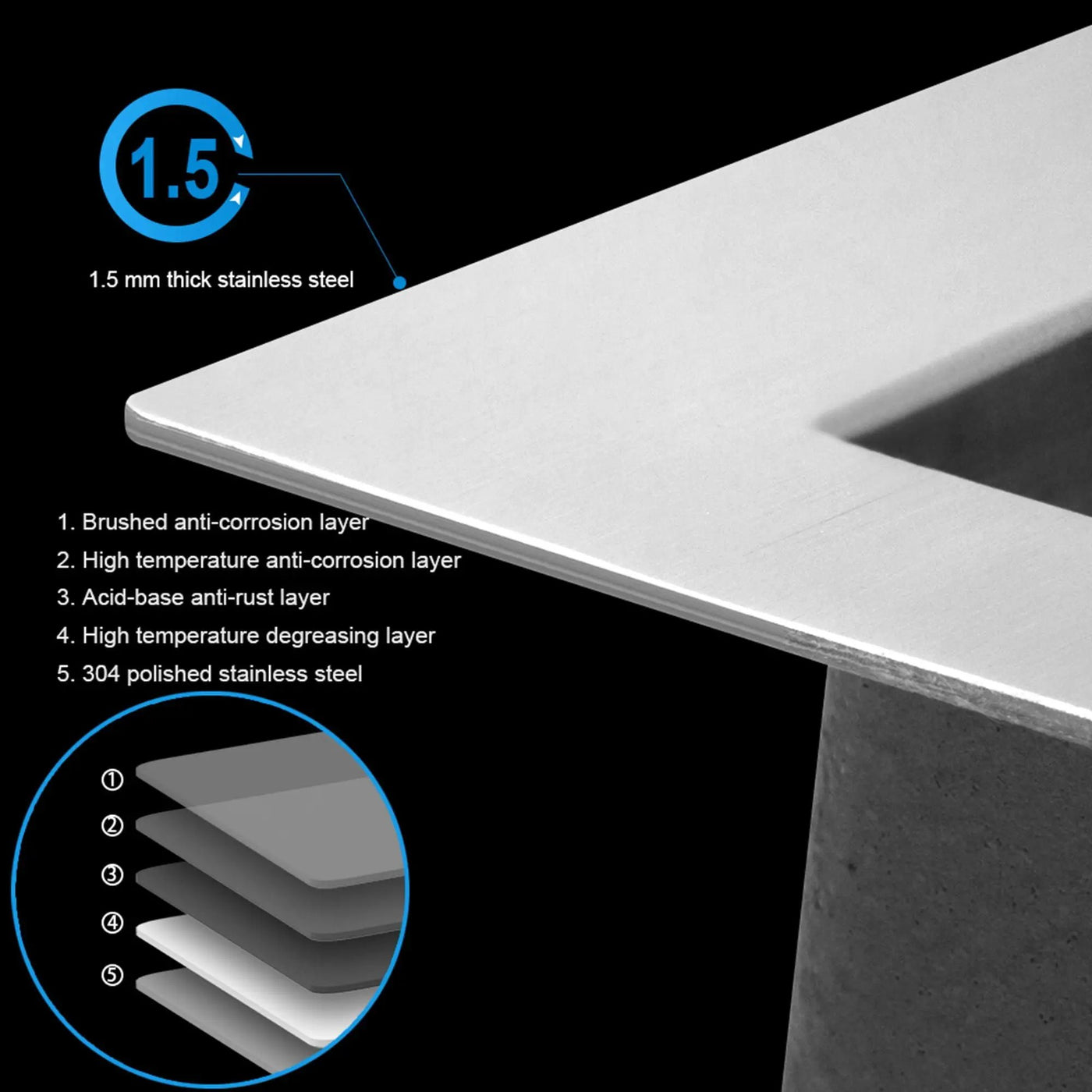 Premium Laundry Drop In Utility Sink 16 Gauge Stainless Steel, Topmount by HouseOfZazla
