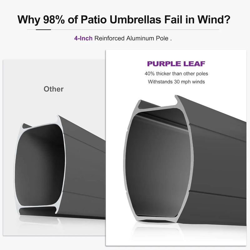 PURPLE LEAF 10FT Cantilever Outdoor Umbrellas Large Patio Umbrella Hanging Double Top Square Offset Umbrella with 360°Rotation Tilting Umbrella Outdoor Patio, Taupe by GreenHaven Gardens