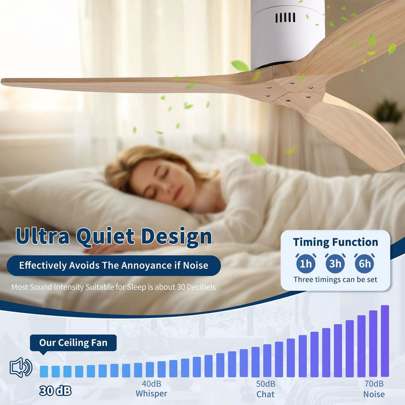 Low Profile Flush Ceiling Fan Without Light - Matte White / White by HouseOfZazla