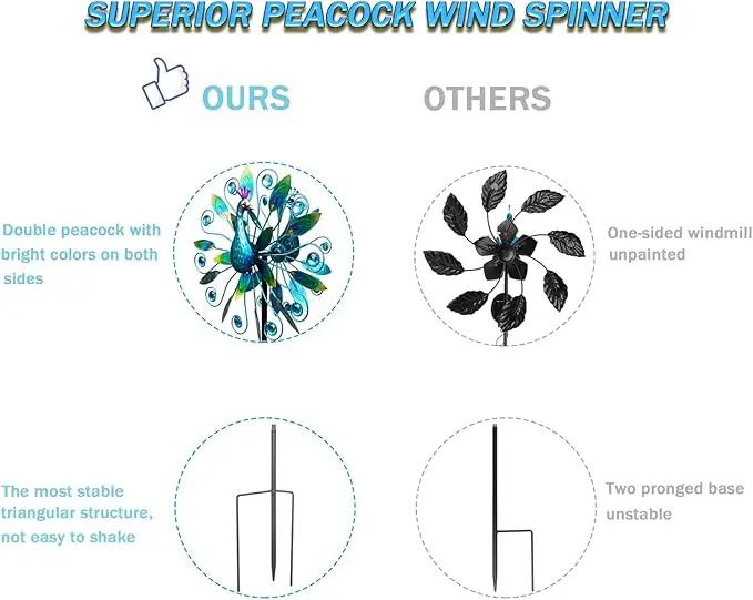 Outdoor Wind Spinner 58" Metal Peacock Wind Spinner Double Peacock Wind Sculpture for Garden Yard Patio Decoration by GreenHaven Gardens