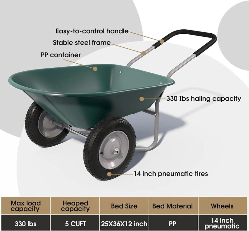 ARNOT Enlarged Dual-Wheel Wheelbarrow, Easy Loading and Dumping Garden Cart, Heavy Duty Utility Dump Cart for Lawn, Yard, Farm, Gardening & Planting, Green by GreenHaven Gardens