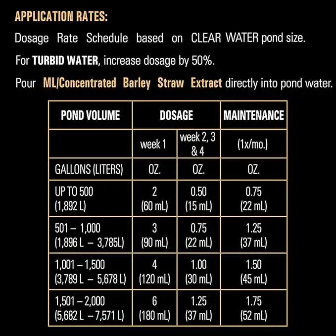 MICROBE-LIFT MLCBSE2L Concentrated Barley Straw Extract Conditioner for Ponds and Outdoor Water Garden, Safe for Live Koi Fish, Plants, and Decorations, 64 Ounces by GreenHaven Gardens