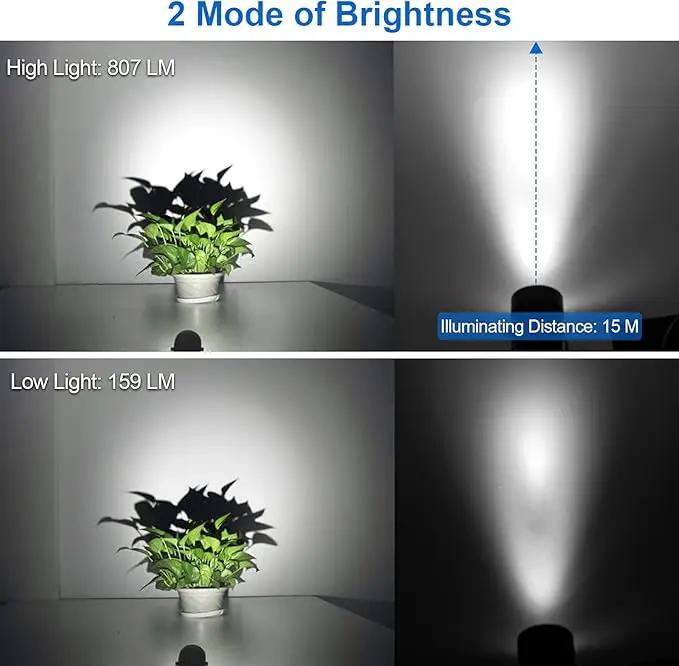 T-SUN 2W Solar Spotlights, LED Solar Powered Landscape Lights Outdoor Waterproof Solar Security Wall Lights Auto ON/Off Dual Head Light for Garden Yard Patio(Cold White) by GreenHaven Gardens