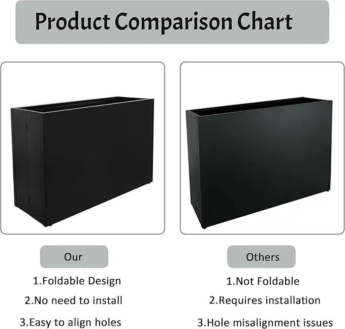 Metal Rectangular Planter, 35.5"x 10"x 28" Black Planter Box for Outdoor, Easy Installation Galvanized Steel Planter with Drainage Holes, Outdoor Planter for Porch/Patio/Garden by GreenHaven Gardens