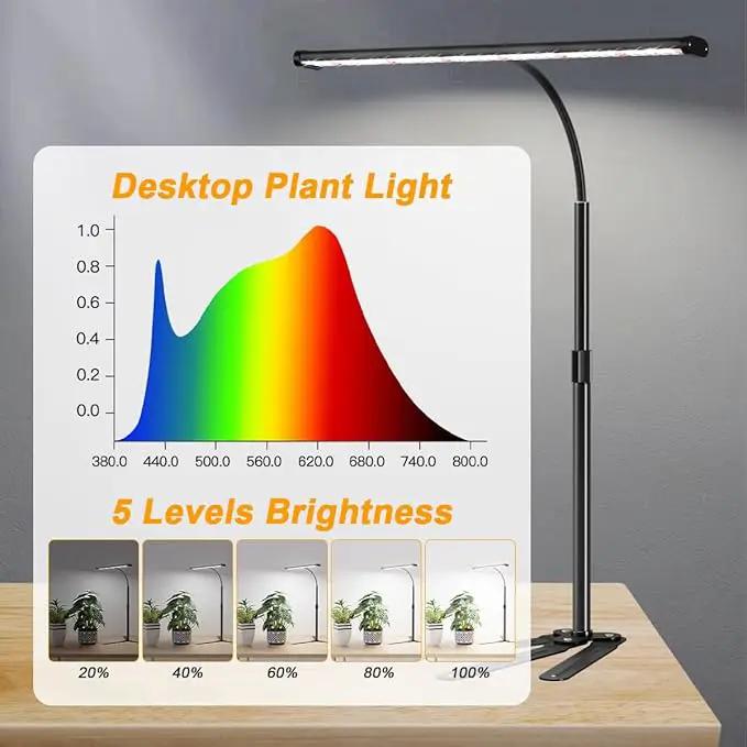 Super-Bright Grow Light for Indoor Plants, 6000K 108LEDs Full Spectrum Plant Lamp with Timer 4/8/12Hrs & Height Extendable for Home Office Desktop Plants, 12V 3A High Power Output for Faster Growth by GreenHaven Gardens
