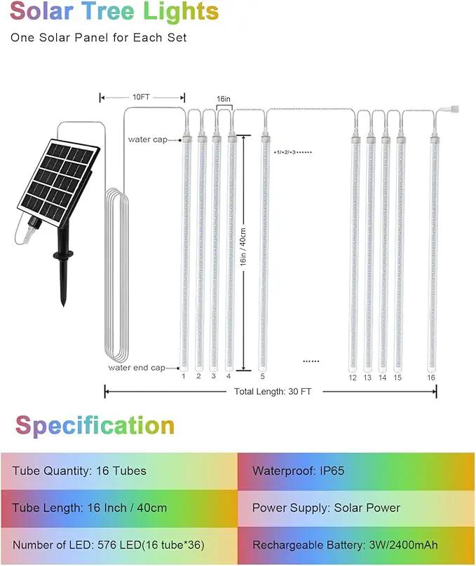 Meteor Shower Lights Outdoor Solar Meteor Lights Falling Rain Lights 16 Tubes 16 Inch 576LED Cascading Snowfall Christmas Lights for Holiday Wedding New Year Party Yard House Roof Tree Mall Decoration by GreenHaven Gardens
