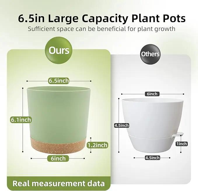 QCQHDU 6.5 inch Plant Pot, 2 Pack Planters for Indoor Plants with Drainage Holes & Saucer, Outdoor Flower Pots Home Garden Modern Decor by GreenHaven Gardens